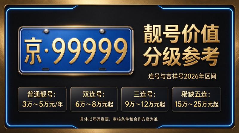 北京小牛京牌优质京牌资源展示